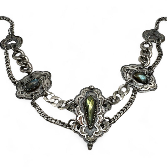 Labradorite Protection Necklace